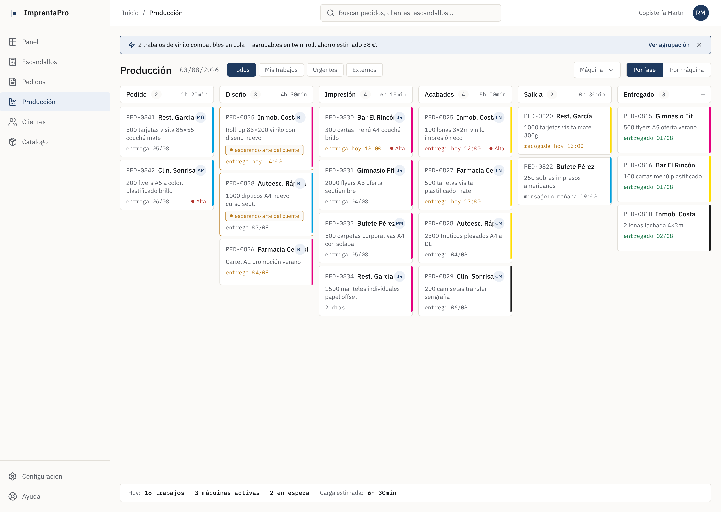 Tablero de producción Kanban para gestión de trabajos de imprenta en tiempo real
